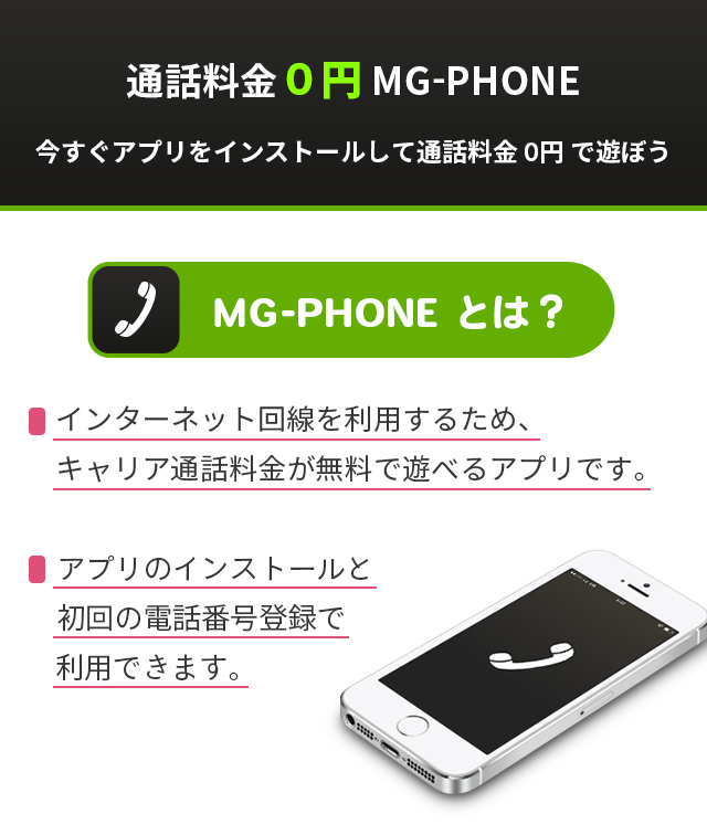 アプリ利用説明１